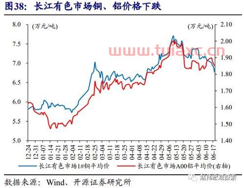 最新国际实时原油价格查询表格（国际原油价格实时价格） 第1张