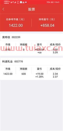科迪股票股吧（科迪 股吧） 第1张