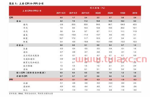 溢价发行是什么意思（溢价发售是什么意思） 第1张