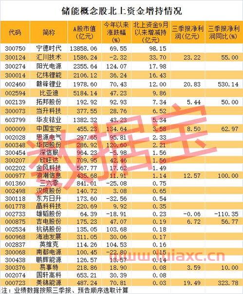 上海能源股吧（上海能源股吧同花顺） 第1张