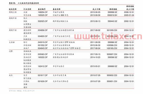 519736（519736交银新成长净值查询） 第1张