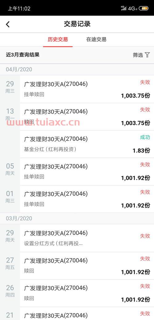 基金怎么操作卖出去的钱（基金怎么卖怎么操作） 第1张