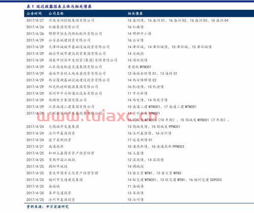 开户的证券公司哪个好些（开户的证券公司哪个好些啊） 第1张