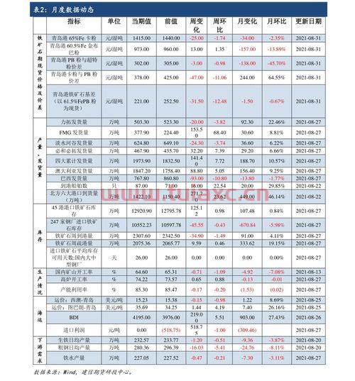 002120股票（002120是什么股份） 第1张