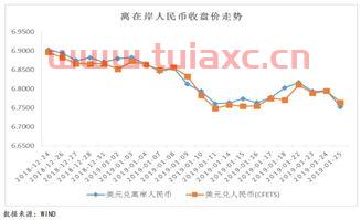原油价格最高什么时候（原油价格最高什么时候涨） 第1张