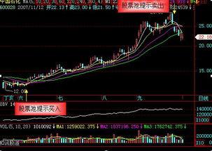 股票为什么出现不是整数（股数不是整数） 第1张