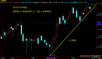 002161股票（002161股票分析） 第1张