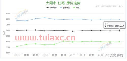 2021年4月长江铝价（2021年4月份长江铝价格） 第1张