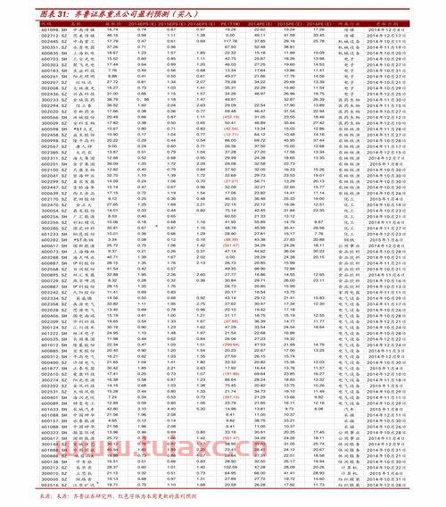 000597东北制药股吧（000597东北制药股票的历史价格） 第1张