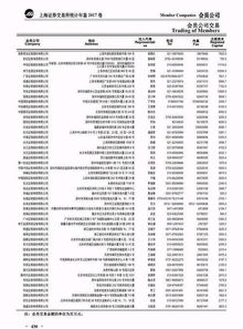 北京最大证券公司排名（北京证券营业部排名） 第1张