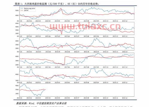 注册证券账户收费吗（证券账户开户费） 第1张