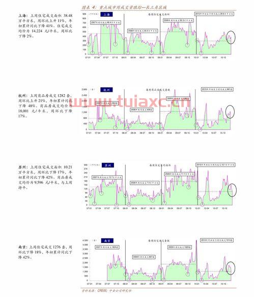 长江有色金属网价格行情27号行情走势分析图片（长江有色金属网今日价格走势图） 第1张