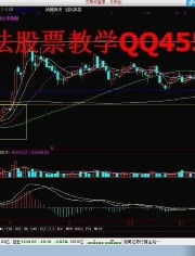 股票如何赚钱最快的方法（股票如何赚钱最快的方法视频） 第1张