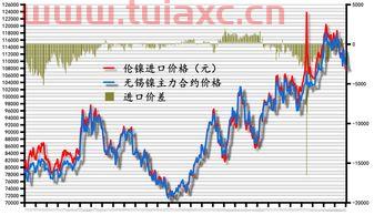 金川金属镍今日价格（金川金属镍今日价格表） 第1张