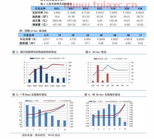 中行澳元人民币汇率查询（各银行澳元汇率查询） 第1张