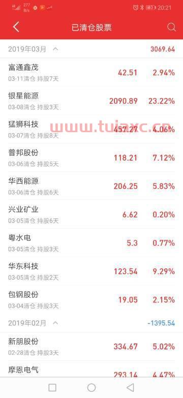 股市怎么开通创业板权限（股票怎么开创业板权限） 第1张