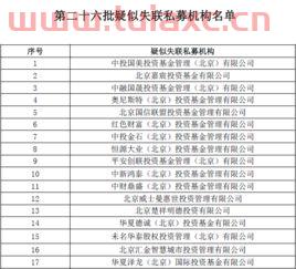 中国基金业协会信息公示网址（中国基金业协会信息公示网址是什么） 第1张