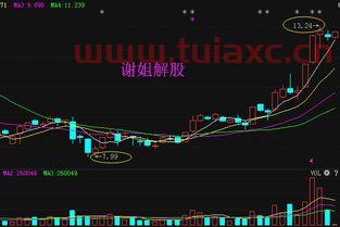 002479富春环保股票股吧（富春环保股票今天的市值） 第1张