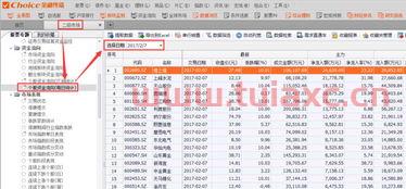 股票资金流向查询（股票资金流向查询怎么查） 第1张
