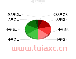 002155（002155股票行情） 第1张