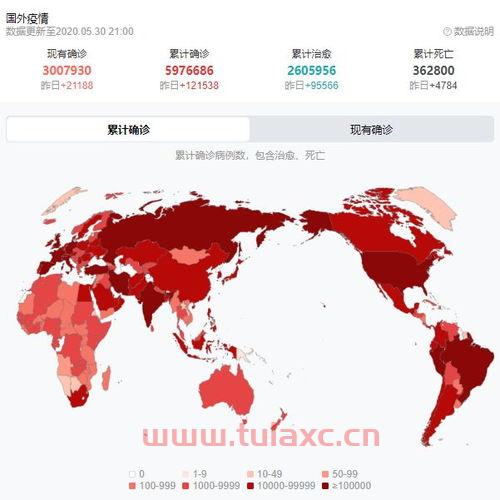 美国现在的疫情（美国现在的疫情情况视频） 第1张