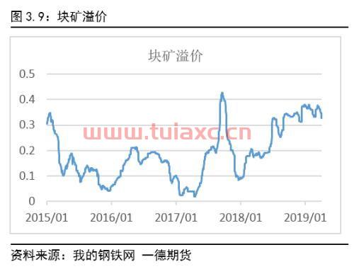 如何卖私募基金股票（私募基金可以买卖股票吗） 第1张
