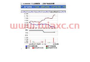 股票xr总资产变少说明什么原因（股票变XR） 第1张