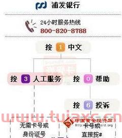 建设银行人工怎么打进去（建设银行怎么进入人工） 第1张