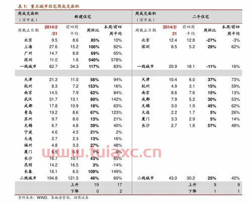 关于15年年份茅台回收价格表的信息