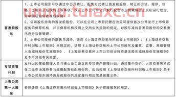 私募股权投资基金退出研究（私募基金 退出）