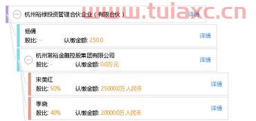 杭州轩禄投资管理有限公司（山东轩禄金属材料有限公司）