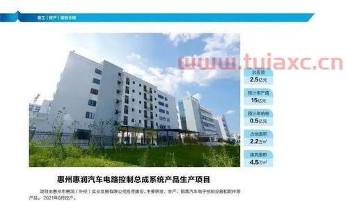 广东文亿投资公司的项目（广东文意农业发展有限公司）