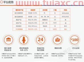 做投资公司项目赚钱吗（投资公司做什么项目）
