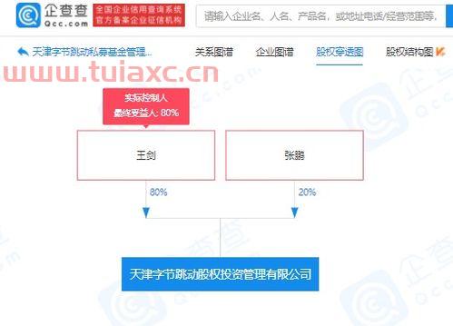 天津基金股权投资公司招聘（天津基金股权投资公司招聘电话）