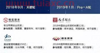 杭州道生投资管理有限公司（道生资本投资有限公司）