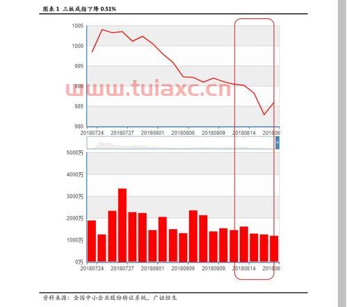 中海集运股票