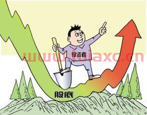 今天大盘为啥会跌