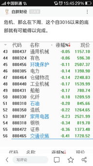 目前哪只股票好