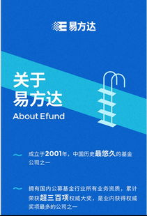 易方达基金招聘