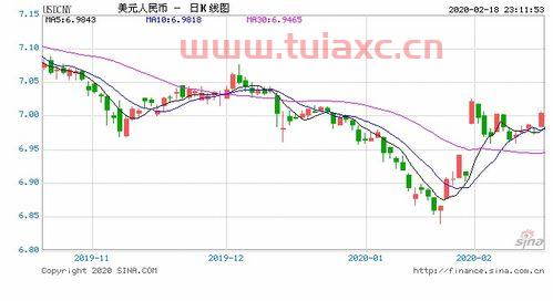 美国会不会因为疫情后退到发展中国家了