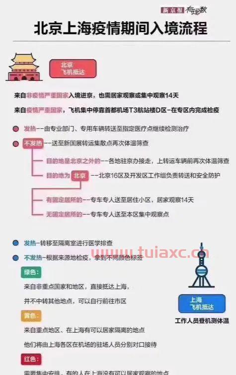 美国疫情如此严重,留美人才能否大批回国的原因