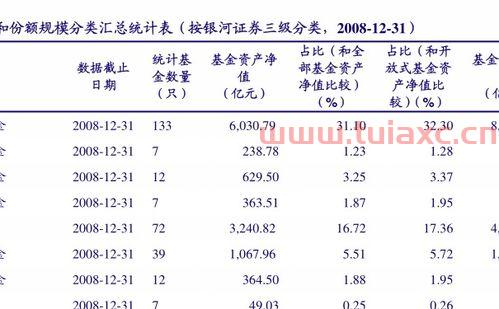 长城品牌基金20008今日净值