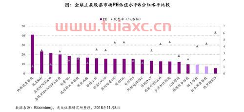 远景能源股票代码是啥开头