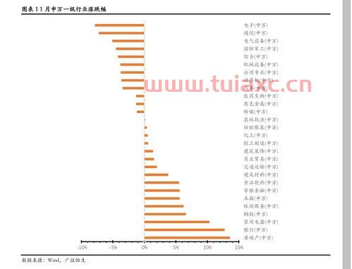 科技股票有哪些优质股票