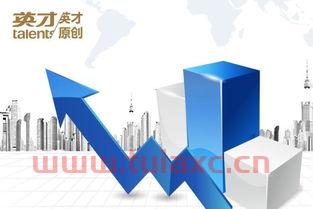 最值得投资的a股上市企业
