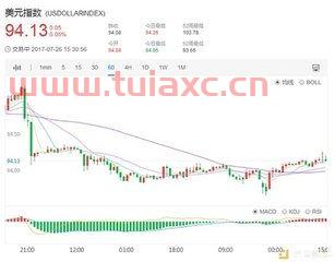 沪铜期货价格行情今日大幅上涨