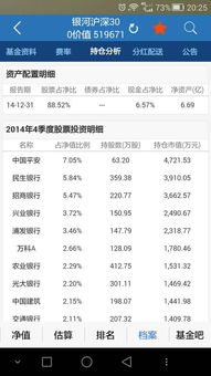 基金泸深300有哪些