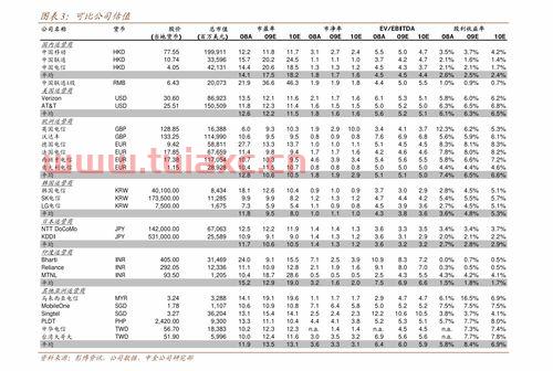 德国股票指数实时行情