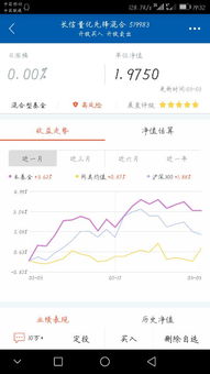 本基金和沪深什么意思