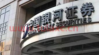 银河证券研究所